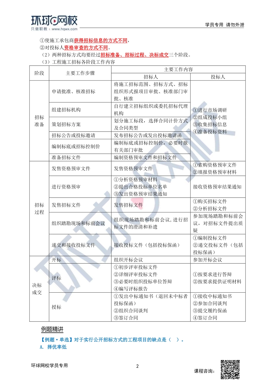 2023中经-建筑与房地产孙文波-精讲班-第6章第3节1_86ea3322c70ee89f10f26993f1848fe5902f167e.pdf_第2页