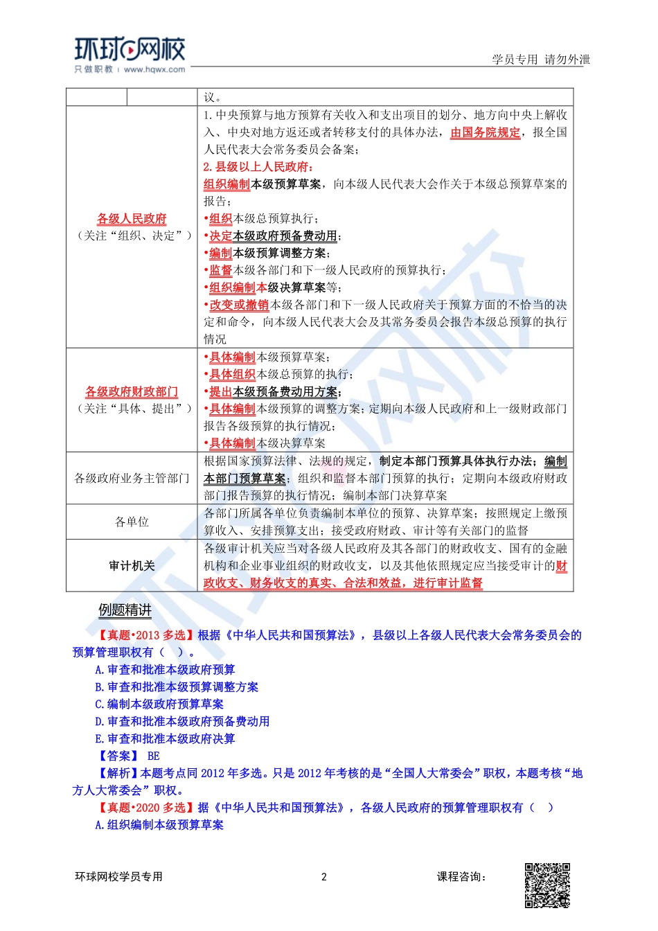2023中经-经济基础刘艳霞-精讲班-第15章第2节.pdf_第2页