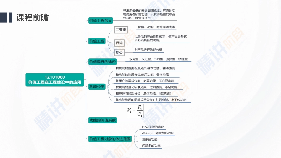 2024一建建设工程经济第五讲-第一章1070.pdf_第1页