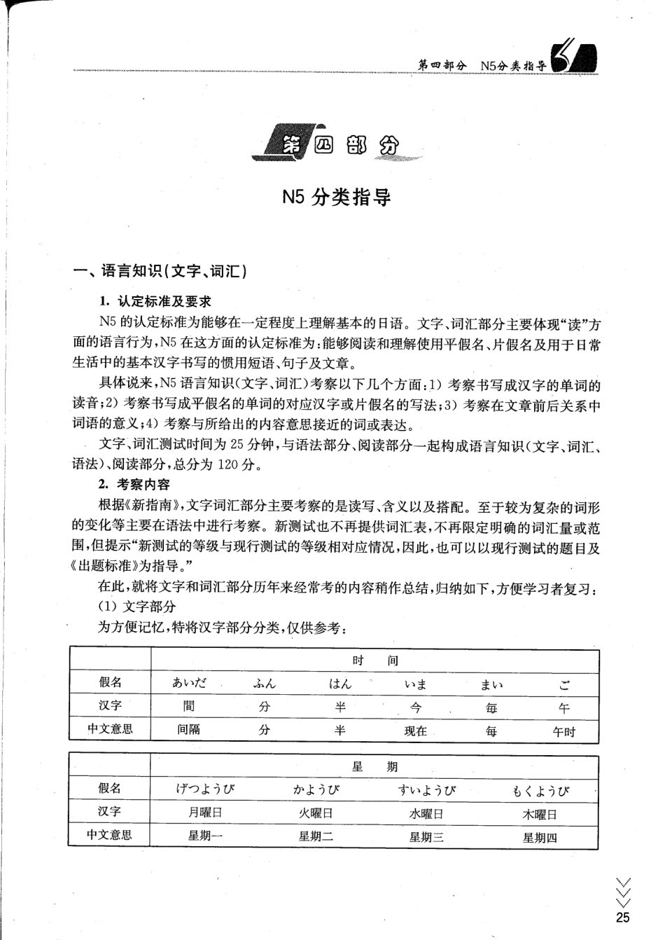 新日本语能力.pdf_第1页