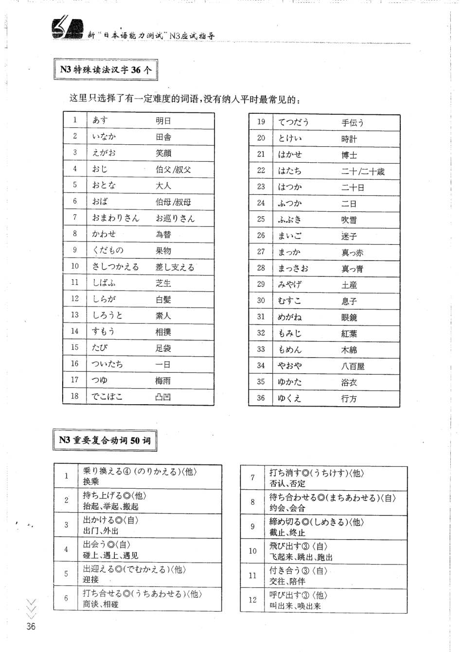 扫描日语.pdf_第1页