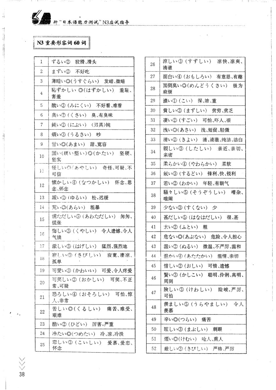 扫描日语.pdf_第3页