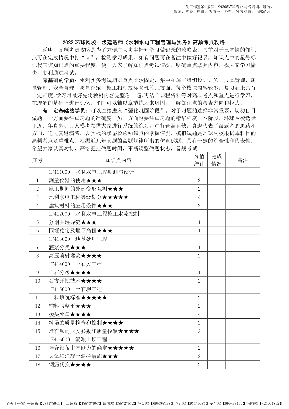 【HQ】2022一建【水利实务】2022年《高频考点攻略》.pdf_第1页