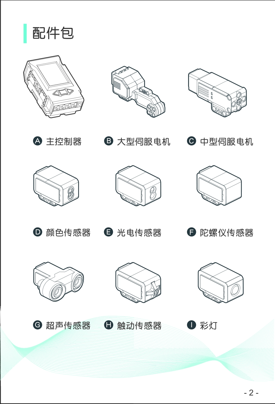 EV5使用说明.pdf_第3页