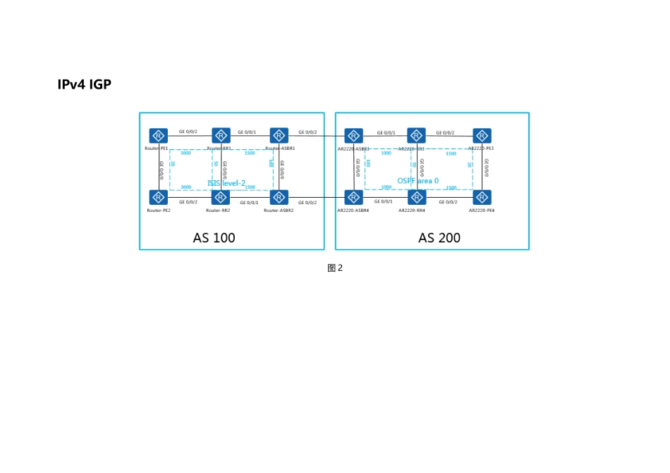 HCIE-R&S V3.0 模拟LAB题目配置要求.pdf_第2页