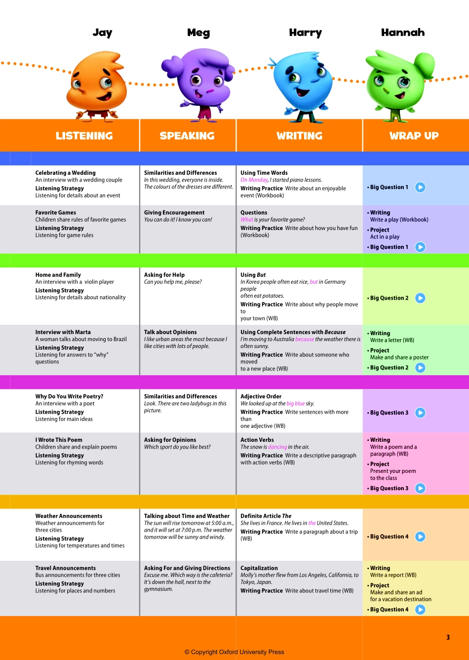 OD2e L3 teacher's guide 高清矢量版.pdf_第3页