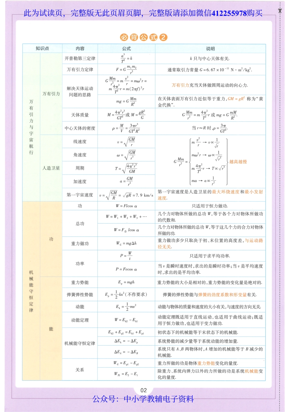 试看－【4】《高中教材帮》物理（RJ）必修2（2023版）.pdf_第3页