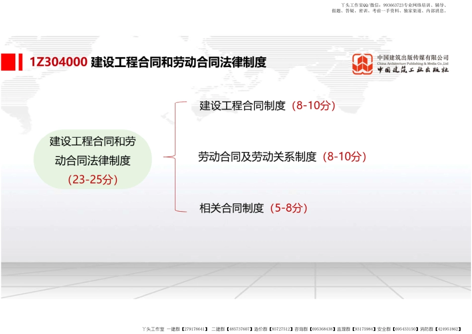 WM_（22.02.22）2022一建《法规》基础直播班第A轮.pdf_第2页