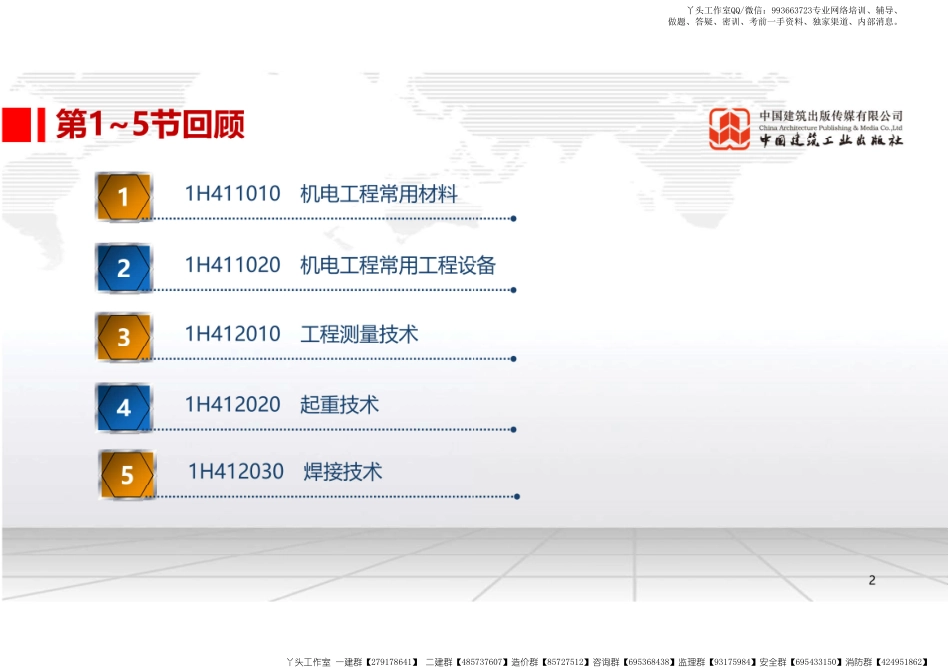 WM_（22.03.10）2022一建《机电》基础直播班第A轮.pdf_第2页