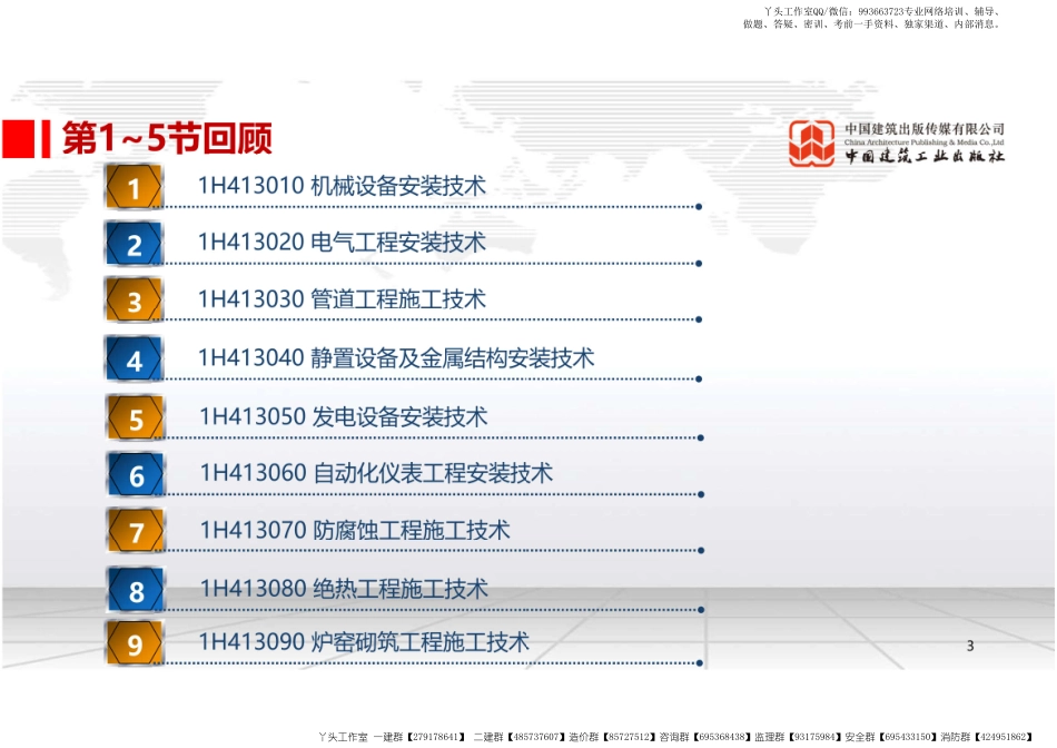 WM_（22.03.10）2022一建《机电》基础直播班第A轮.pdf_第3页