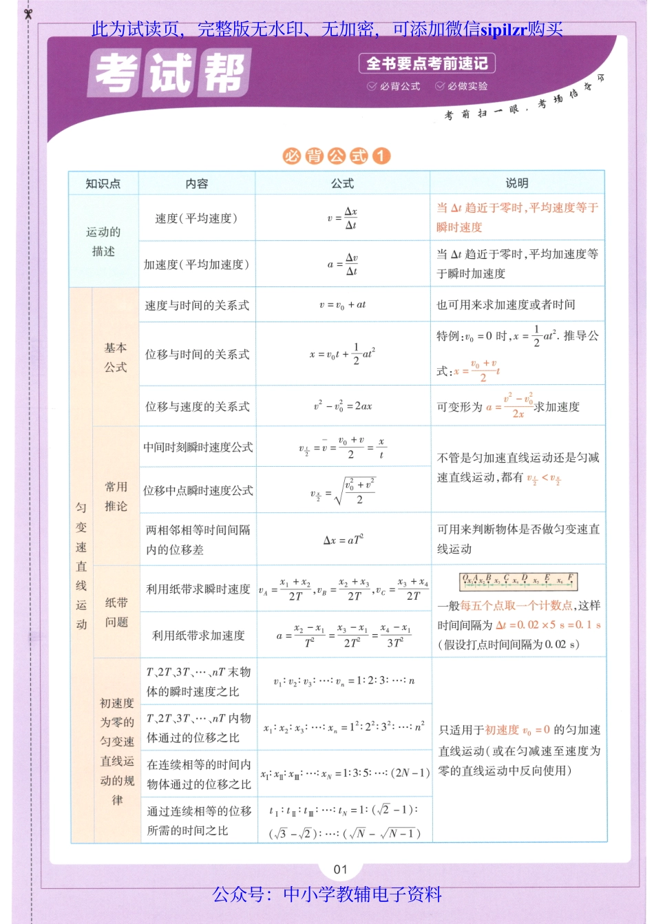 试看－【4】2023版《高中教材帮》物理（RJ）必修1.pdf_第3页