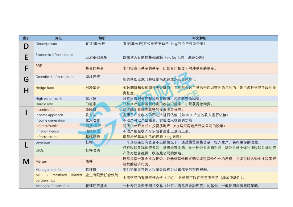 ╜≡╚┌┤╩╗π-┴φ└α(1).pdf_第2页