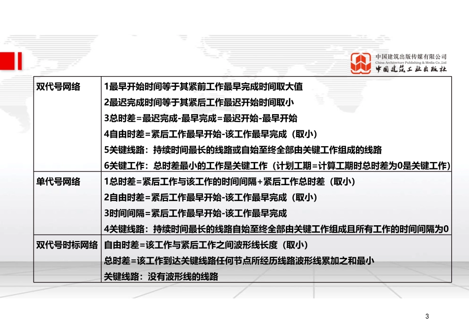 （22.07.20）2022一建《管理》基础直播班第B轮.pdf_第3页