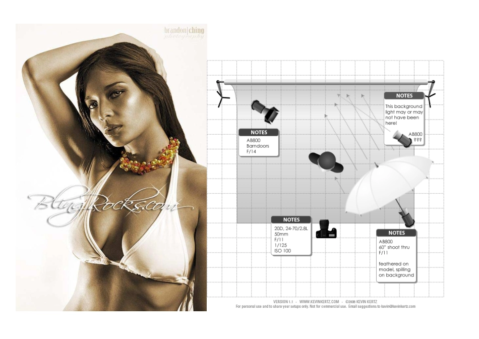 图解摄影灯光EN.pdf_第3页