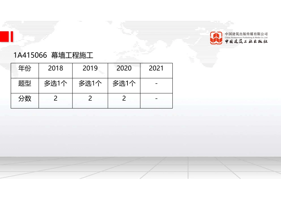 （22.07.28）2022一建《建筑》基础直播班第B轮.pdf_第2页