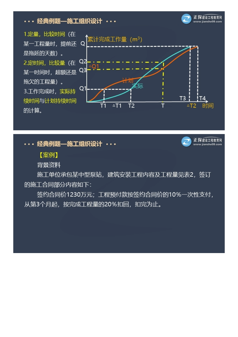 2022一级建造师水利工程百题大战（七）.pdf_第2页