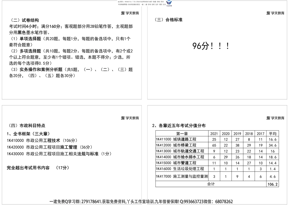 01.2022年一建《市政》考点预习讲义（黑白版）.pdf_第2页