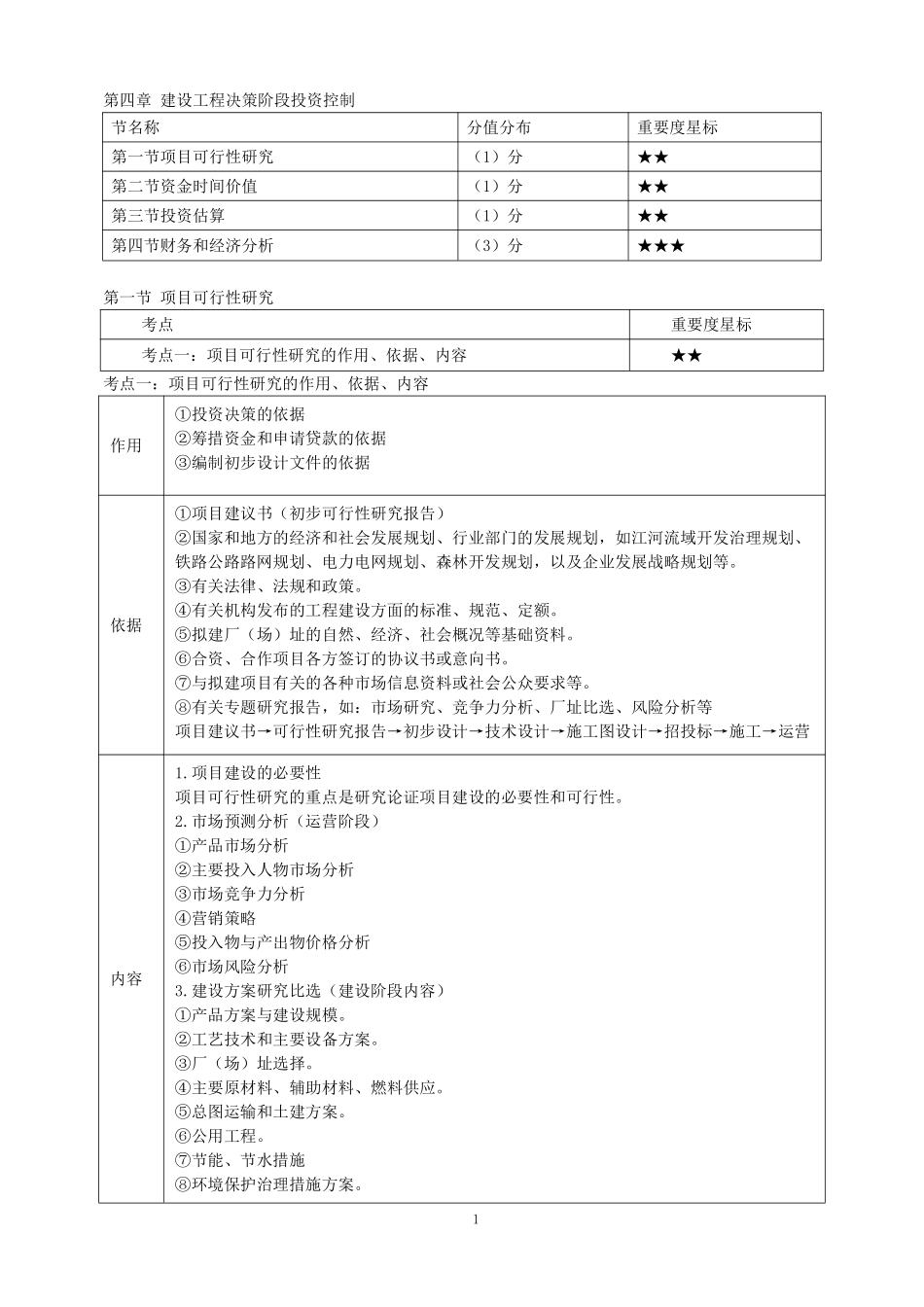 2023监理目标控制（投资）土木教材精讲（第4-7章）讲义打印版&.pdf_第1页
