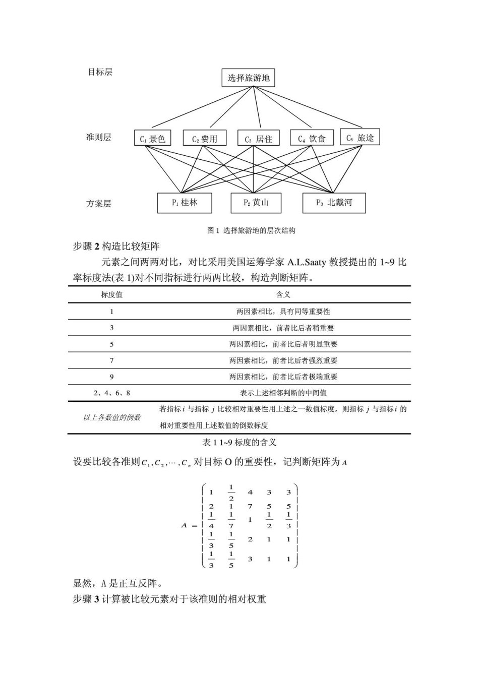 数学建模常见评价模型简介.pdf_第2页