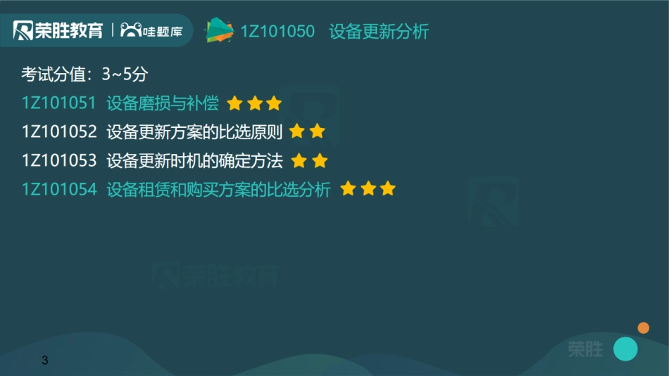 1Z101050设备更新分析.（PPT版）.pdf_第3页
