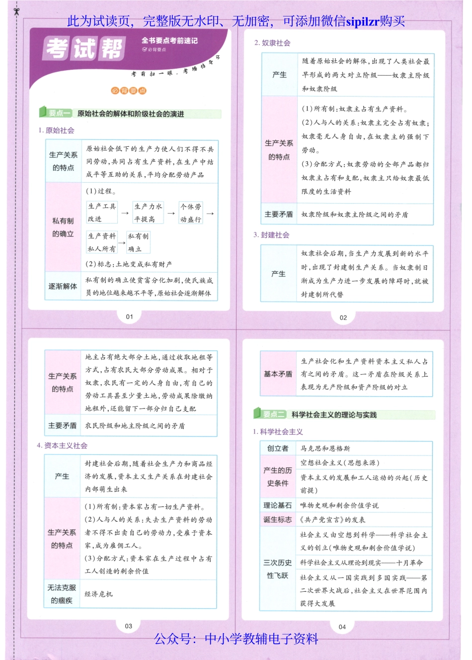 试看－【7】2023版《高中教材帮》政治（RJ）必修1 中国特色社会主义.pdf_第3页