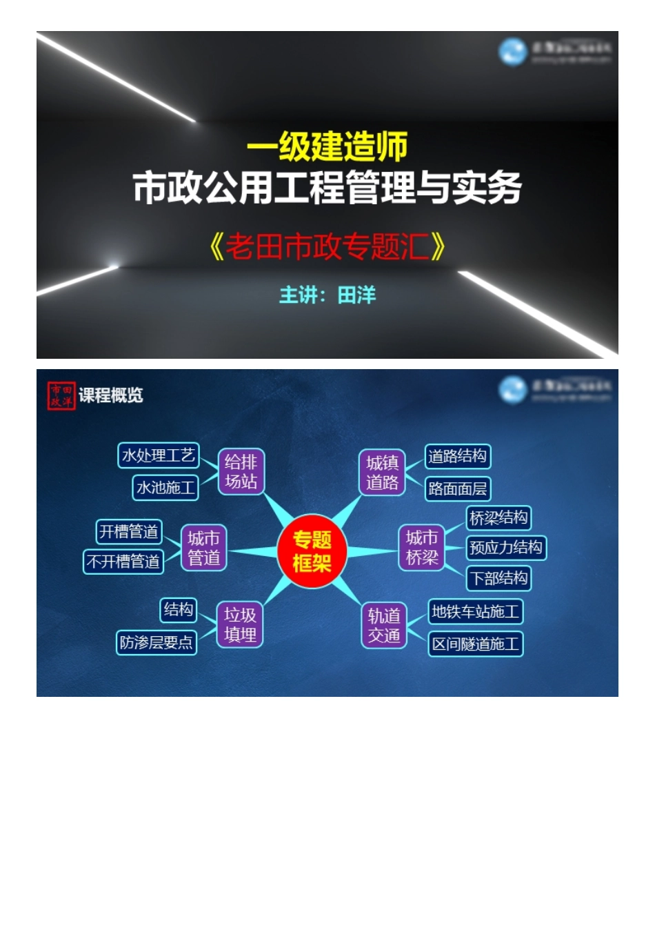 02、桥梁工程——桥梁结构及专业术语.pdf_第1页