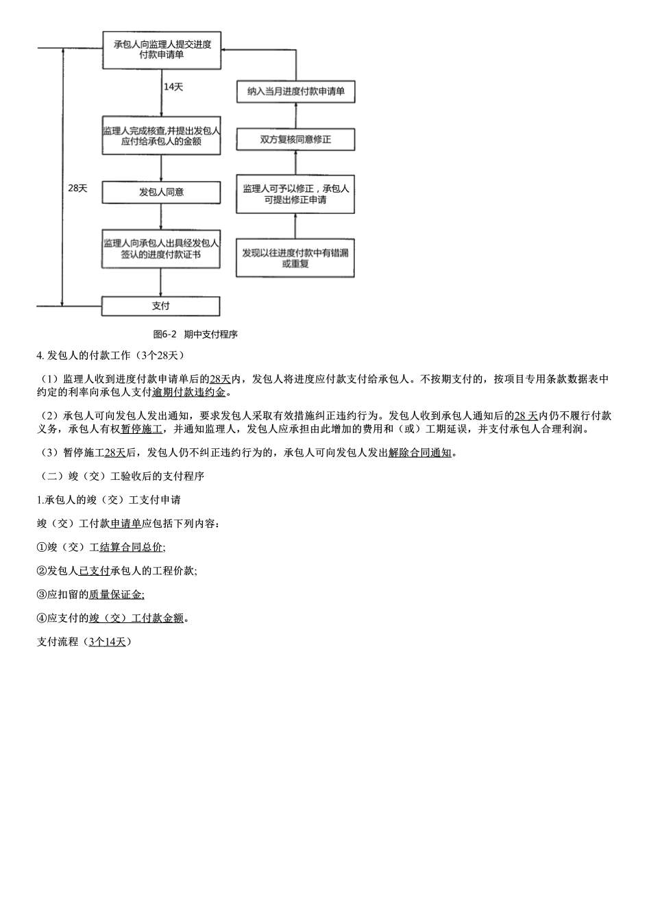 003.费用支付的依据、原则与程序、工程量清单项目的支付.pdf_第2页