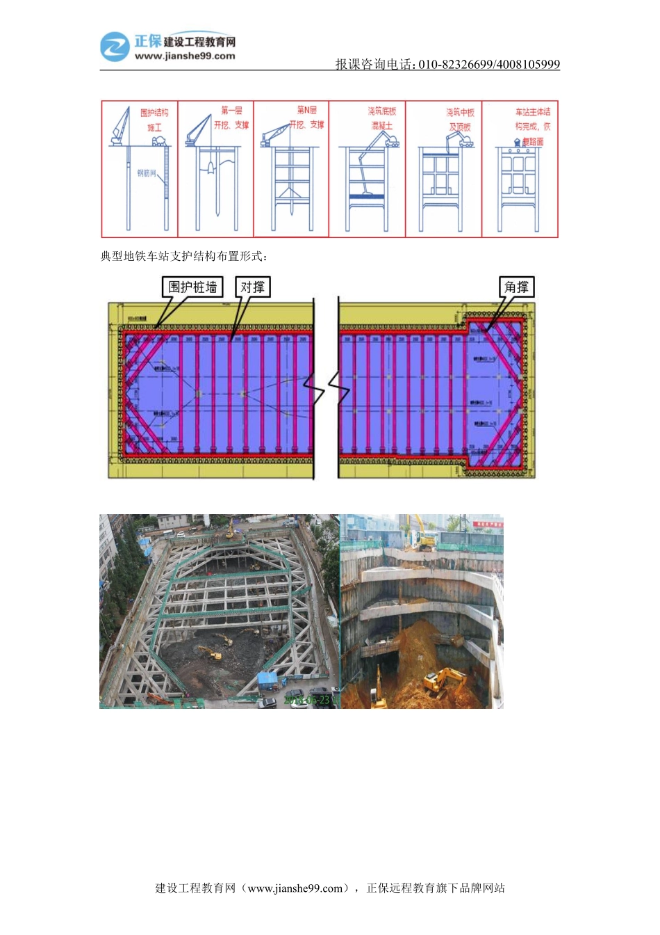 04、轨道交通工程——地铁车站施工（基坑）【打印版】.pdf_第3页