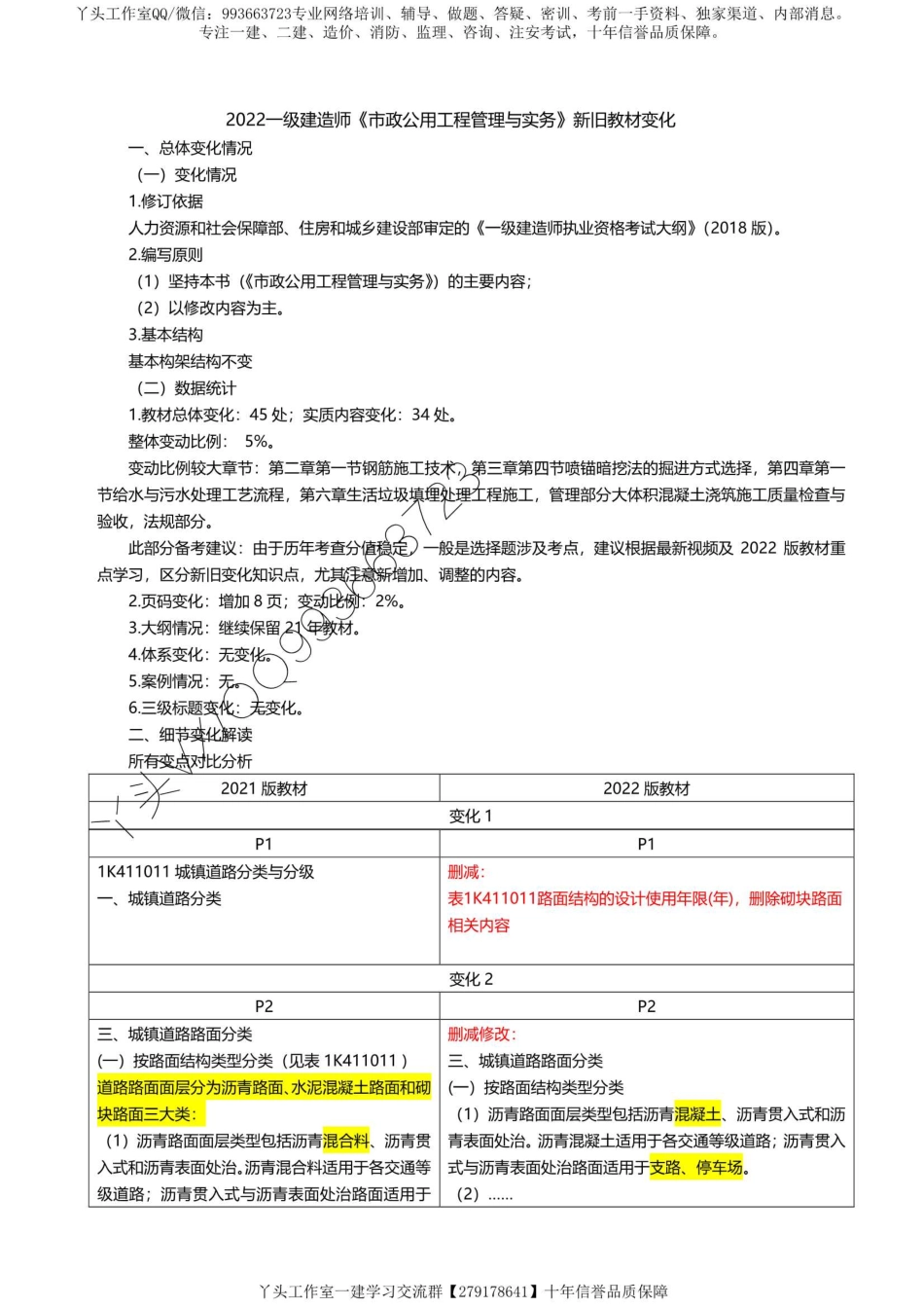 【对比】2022一建市政新旧教材对比变化.pdf_第1页
