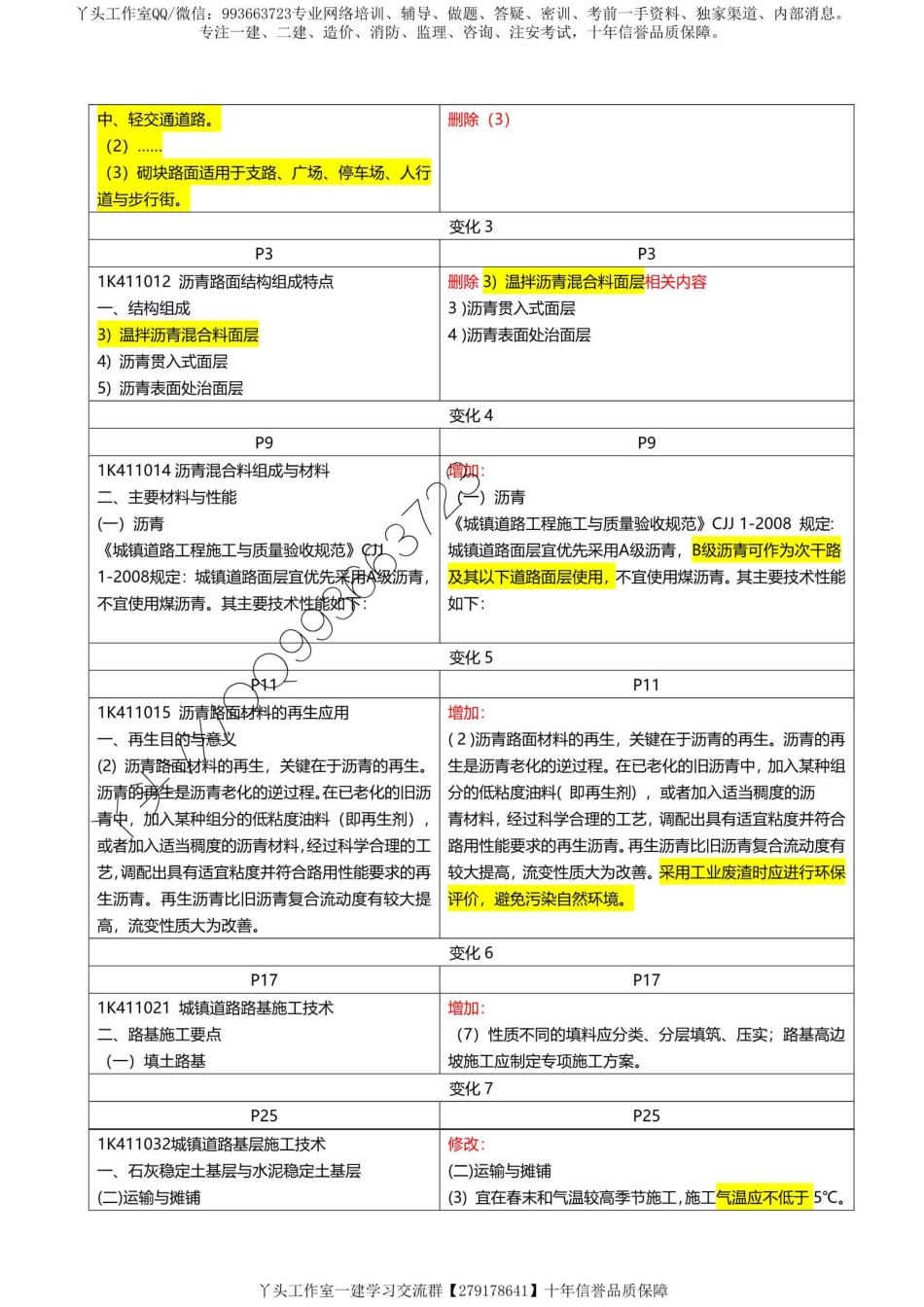 【对比】2022一建市政新旧教材对比变化.pdf_第2页