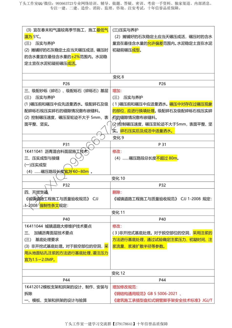 【对比】2022一建市政新旧教材对比变化.pdf_第3页