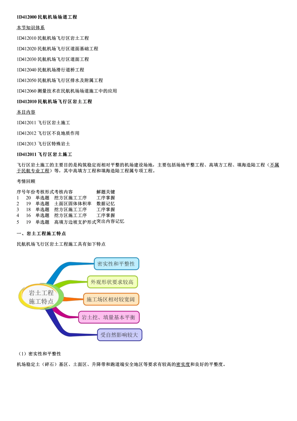 006.民航机场飞行区岩土工程.pdf_第1页