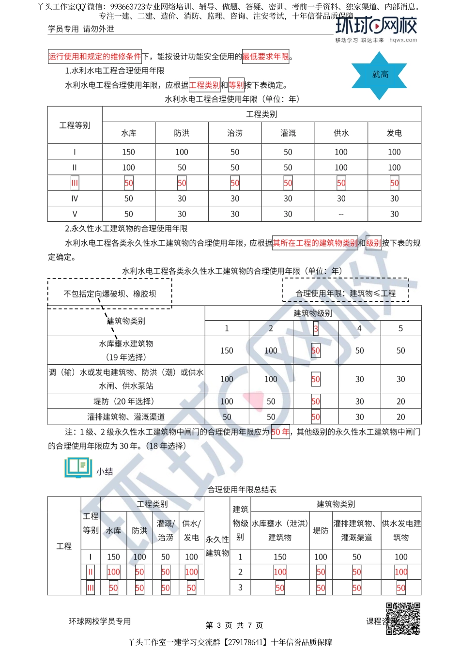 07、2022一建水利直播大班课（四）-工程设计2.pdf_第3页