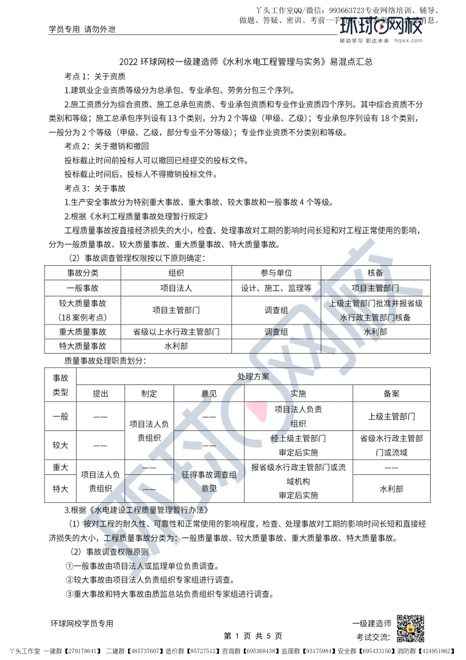 09-环球-2022一建水利易混点汇总_.pdf_第1页