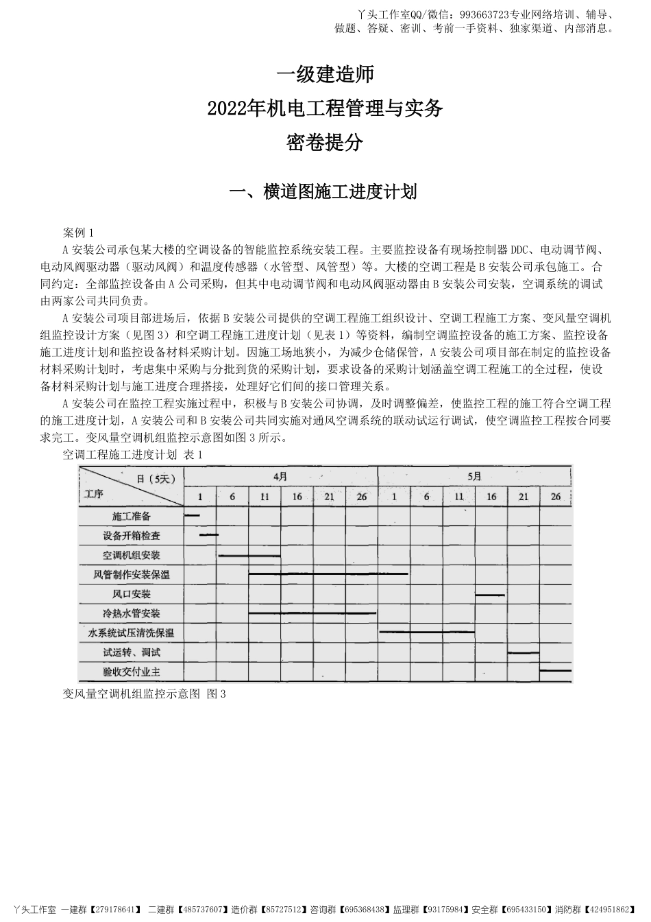 10-中教-2022一建《机电实务》密卷提分_核心资料.pdf_第1页