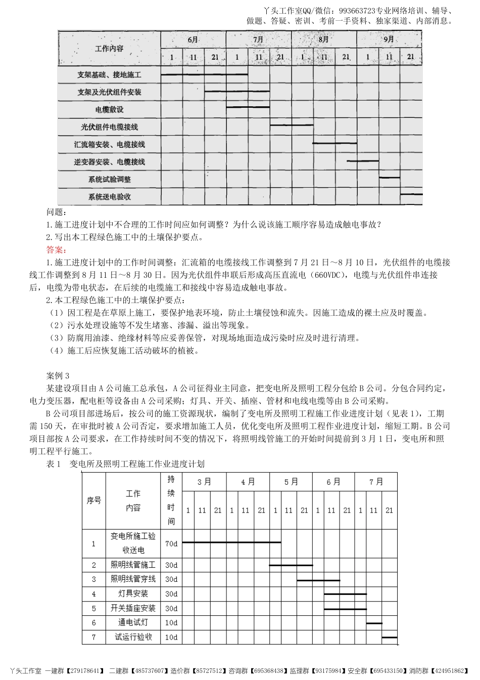 10-中教-2022一建《机电实务》密卷提分_核心资料.pdf_第3页