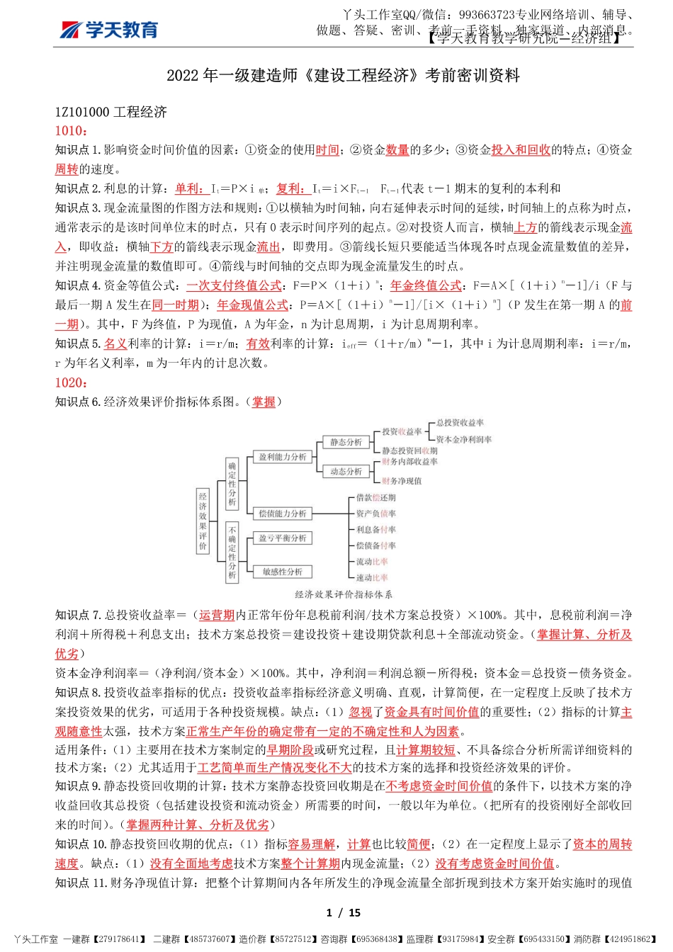 11.08-XT-经济-密训资料15页纸.pdf_第1页