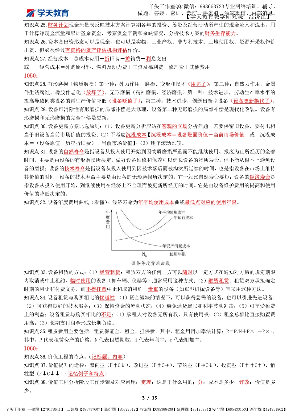 11.08-XT-经济-密训资料15页纸.pdf_第3页