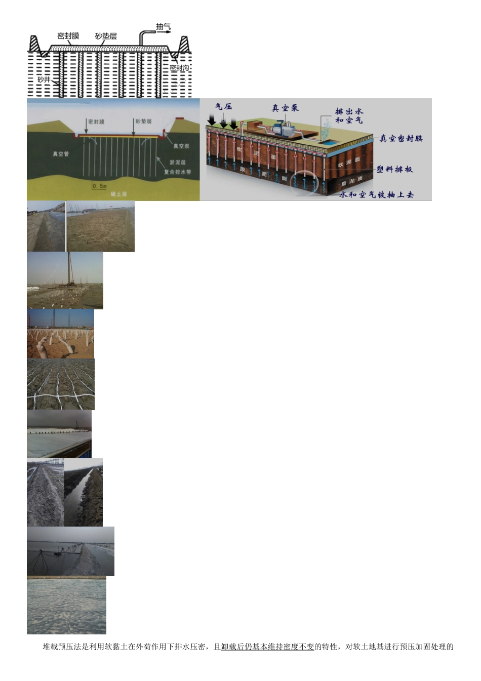 012.港口与航道工程软土地基加固方法（一）.pdf_第2页