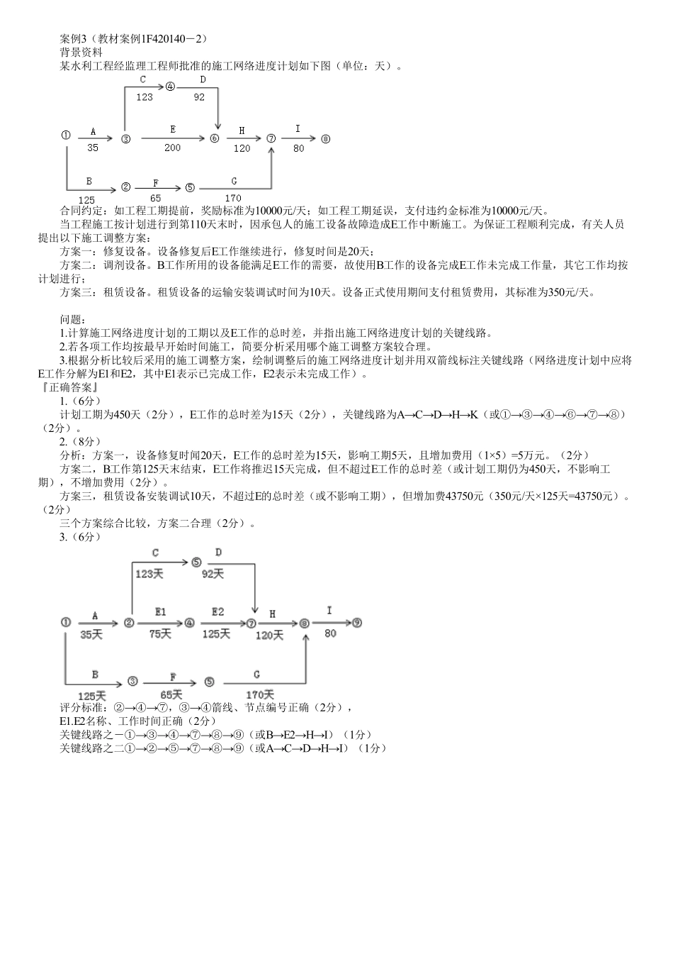 12、典型案例　第06讲　实操案例—进度管理（三）.pdf_第1页
