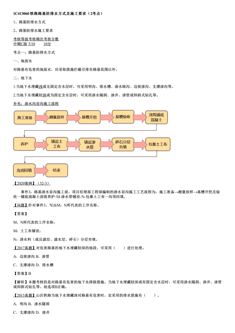 018.铁路路基防排水方式及施工要求（一）.pdf_第1页