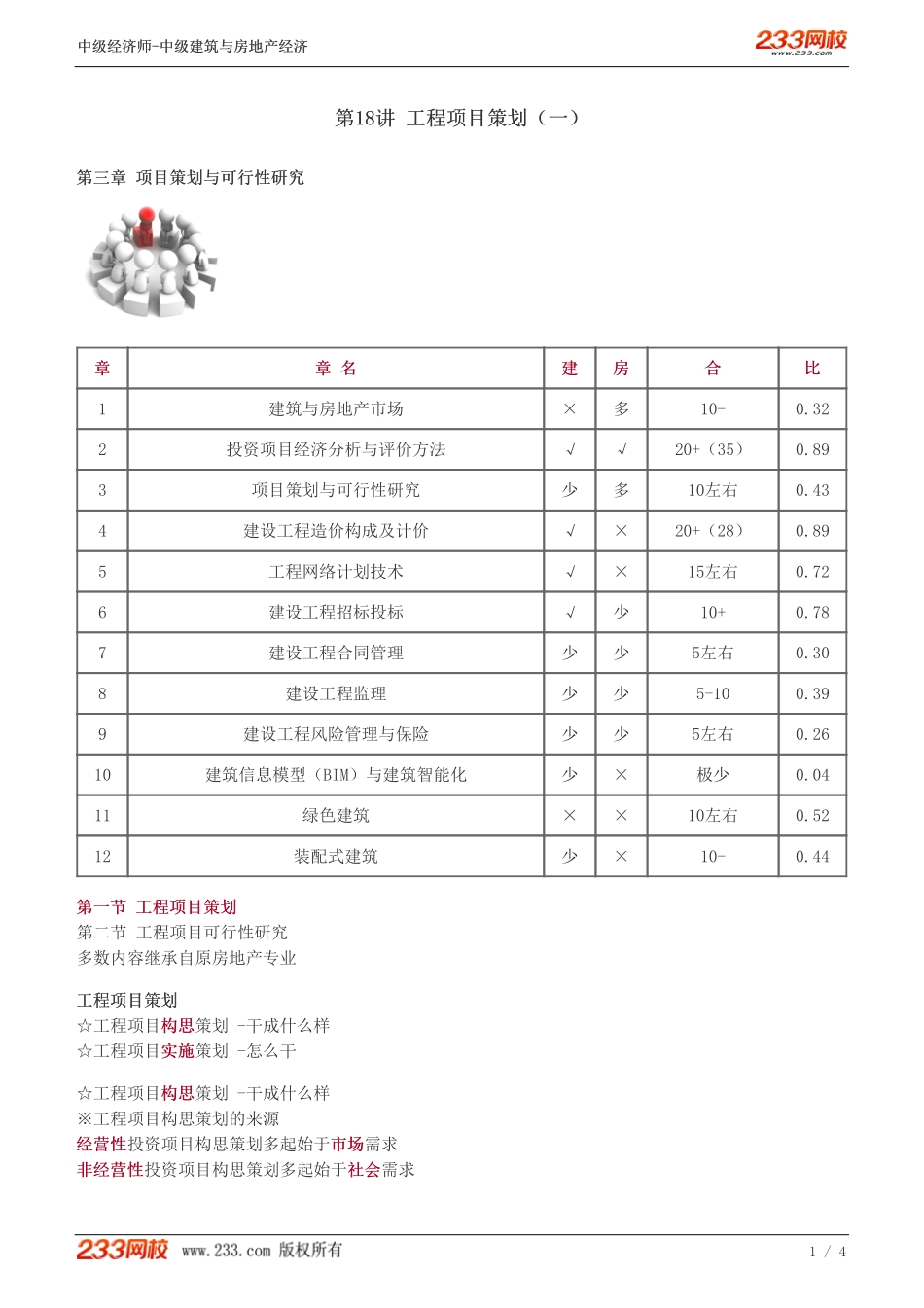 18-中级《建筑与房地产经济》教材精讲班-李轻舟-工程项目策划（一）_133348788117920398_182328.pdf_第1页