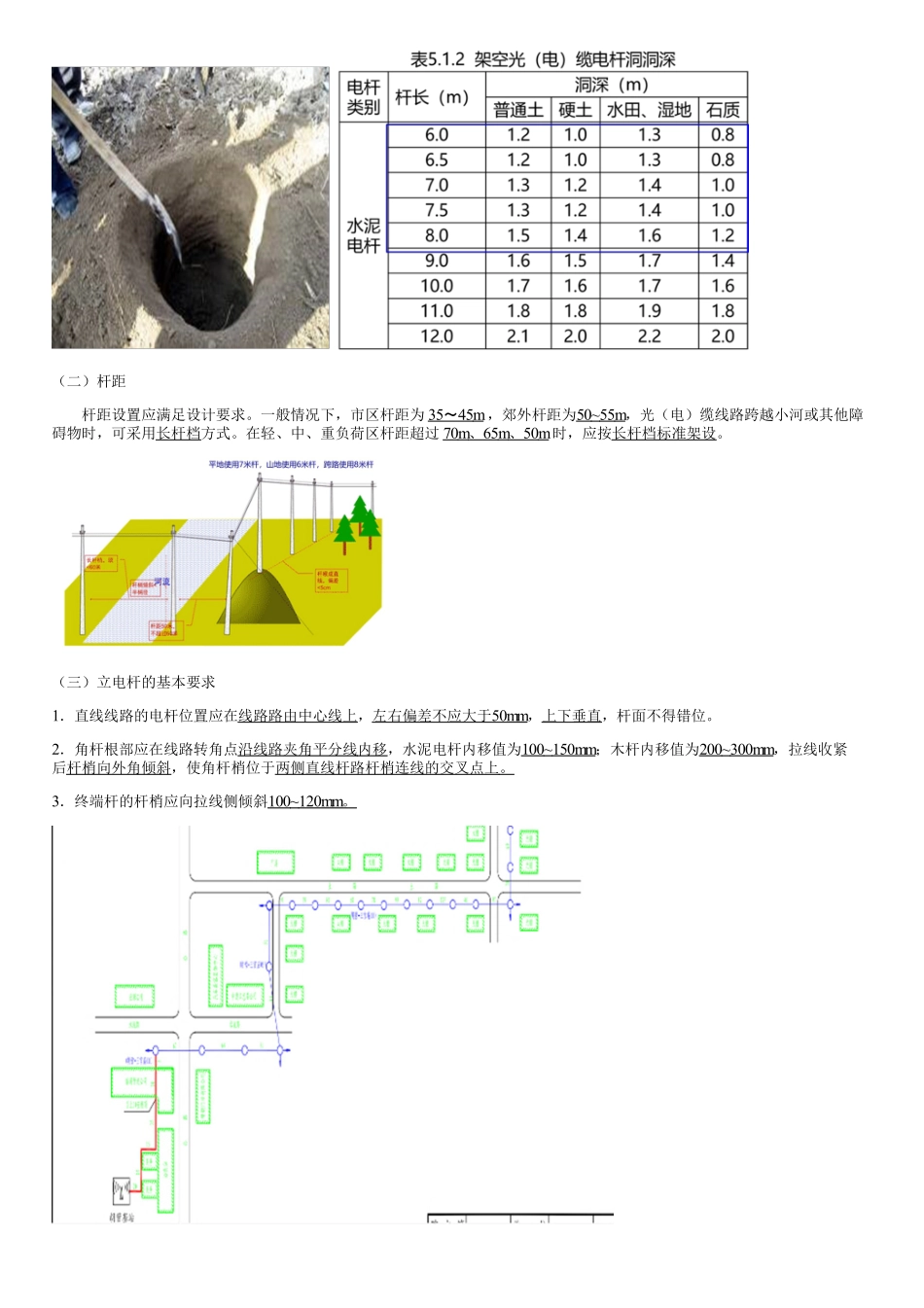 021.通信线路工程施工技术（三）.pdf_第2页