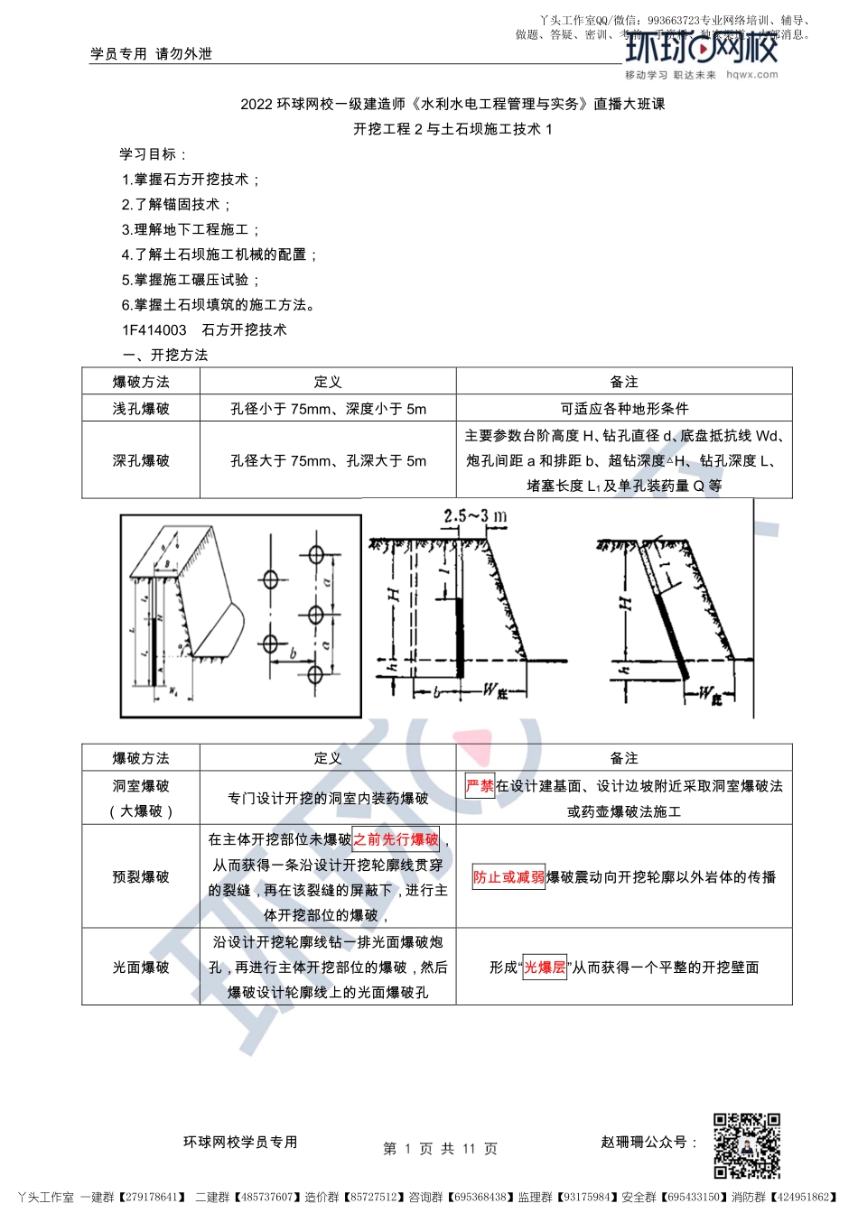 21、2022一建水利直播大班课（十一）-开挖工程2与土石坝施工技术1.pdf_第1页