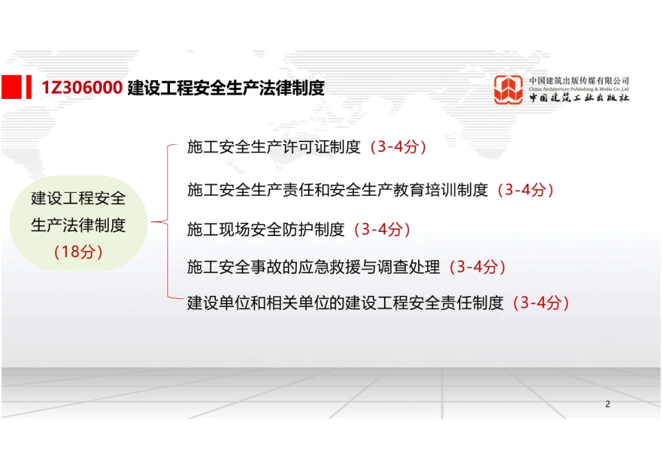 （22.08.16）2022一建《法规》基础直播班第B轮.pdf_第2页