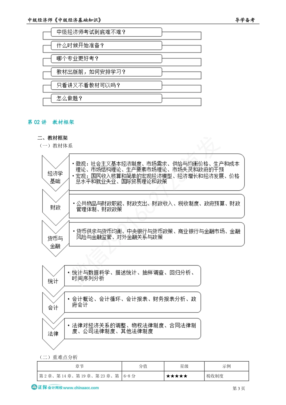 0001-0003基础导学备考.pdf_第3页