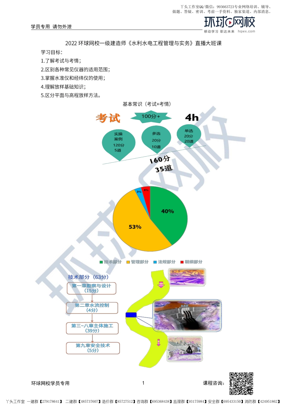 01、2022一建水利直播大班课（一）-工程勘测1.pdf_第1页
