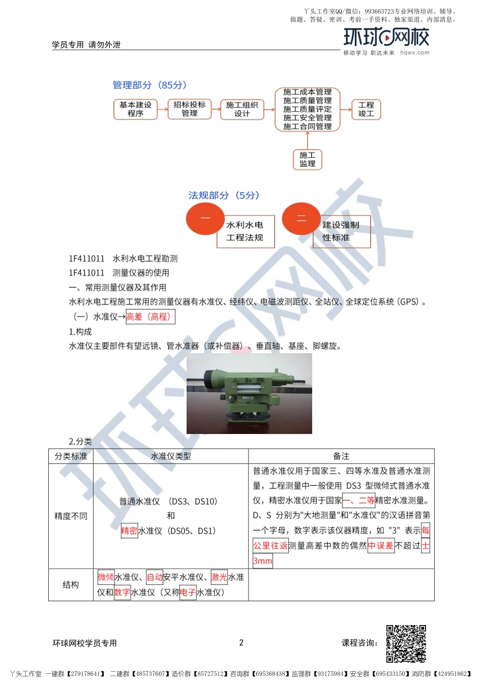 01、2022一建水利直播大班课（一）-工程勘测1.pdf_第2页