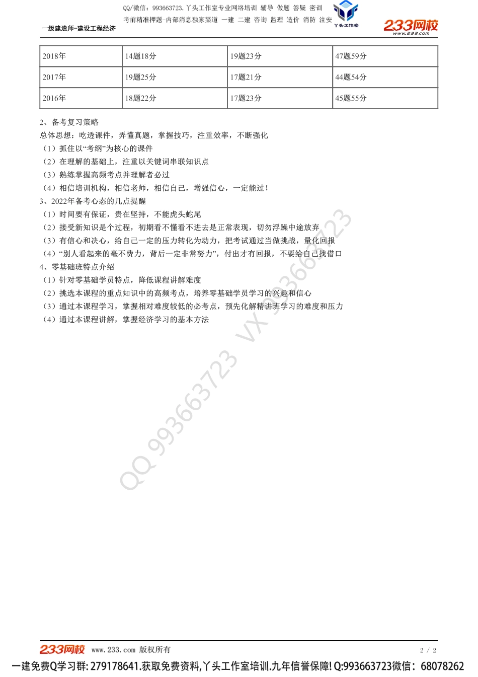01、课程导学.pdf_第2页