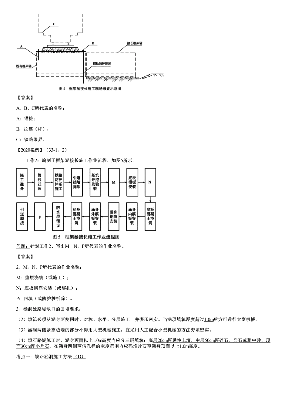 031.铁路涵洞施工方法及控制要点、铁路营业线桥涵施工方法及施工防护措施.pdf_第2页